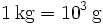 \mathrm{1\, kg = 10^{3}\, g}