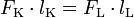 F_\mathrm{K} \cdot l_\mathrm{K} = F_\mathrm{L} \cdot l_\mathrm{L}